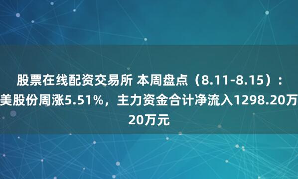 股票在线配资交易所 本周盘点（8.11-8.15）：三美股份周涨5.51%，主力资金合计净流入1298.20万元